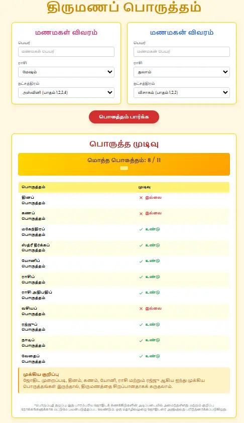 Porutham